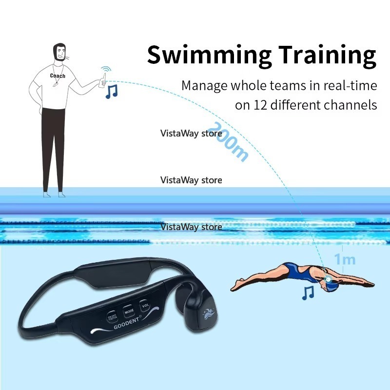 SwimTalk Waterproof Headphones - Aquatic Sports Swimming incelemesi ve fiyatı