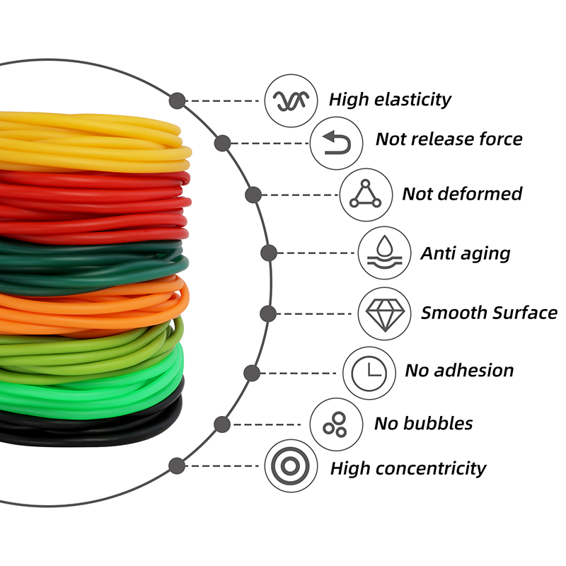 1M Latex Rubber Tubing Tube ID - Speargun Rubber Band incelemesi ve fiyatı